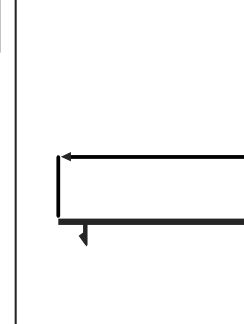 Portal System Profile