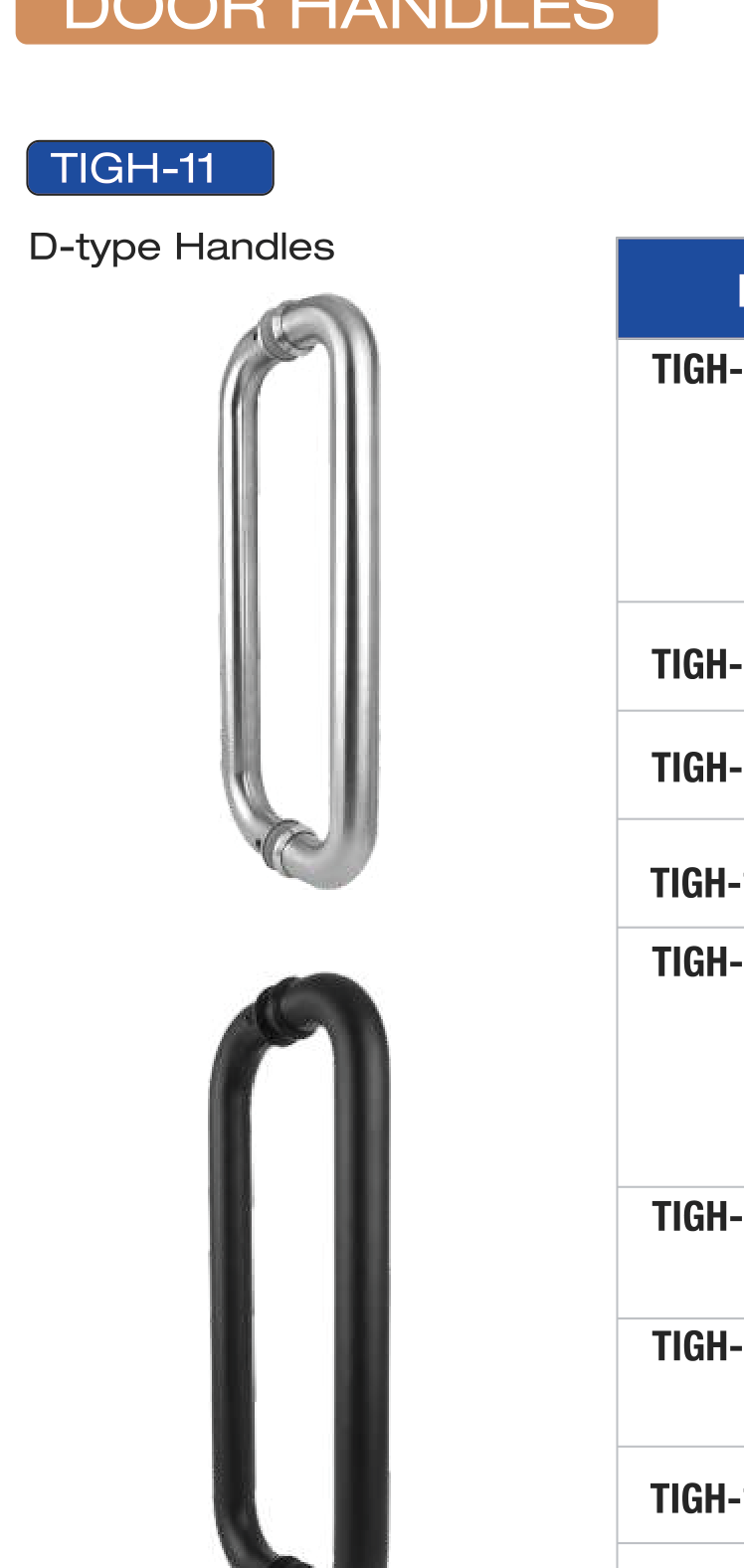 Door Handles