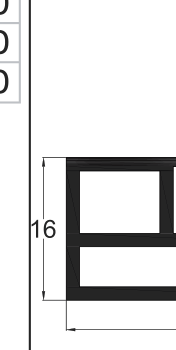 Fix M/F Profile