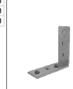 Profile Connector